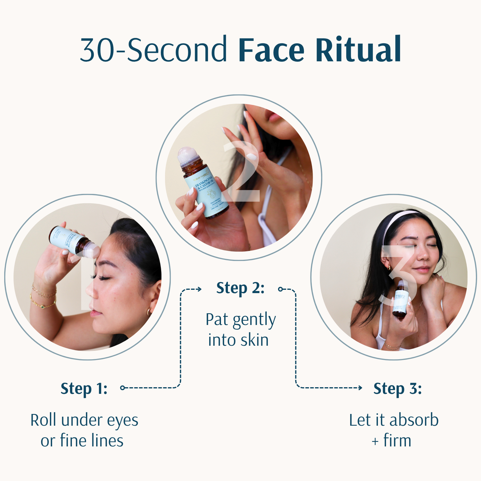 30-Second Face Ritual with step-by-step instructions