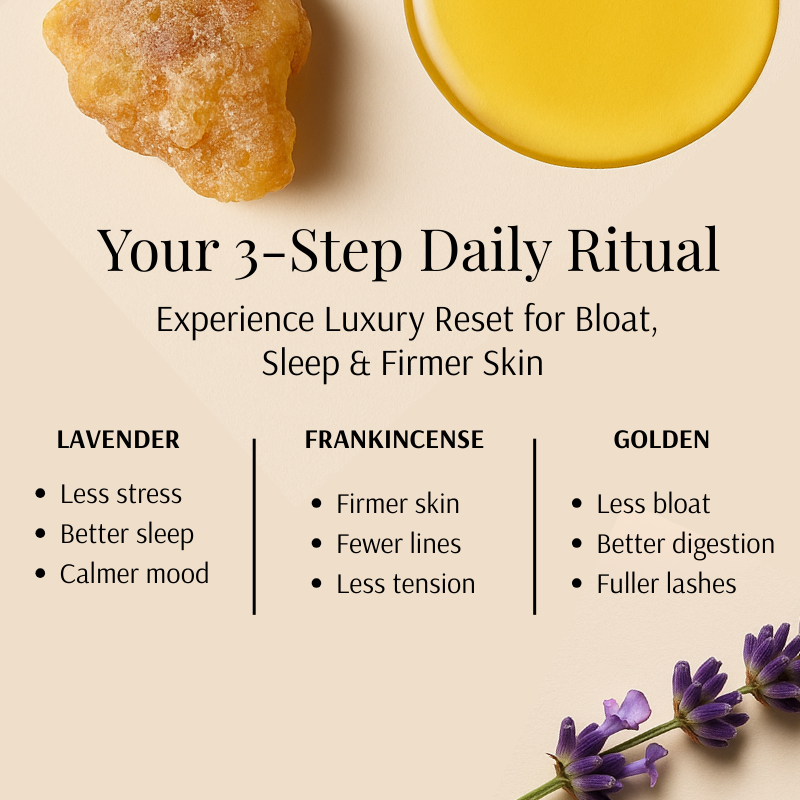 3-Step Daily Ritual chart: Lavender, Frankincense, and Golden castor oil roll-on benefits