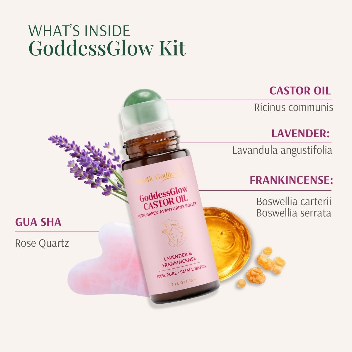 GoddessGlow Tension Gua Sha Kit by Holistic Goddess – What's Inside GoddessGlow Kit ingredients breakdown card (castor oil, lavender, frankincense, rose quartz gua sha) with bottle, lavender sprig and frankincense resin