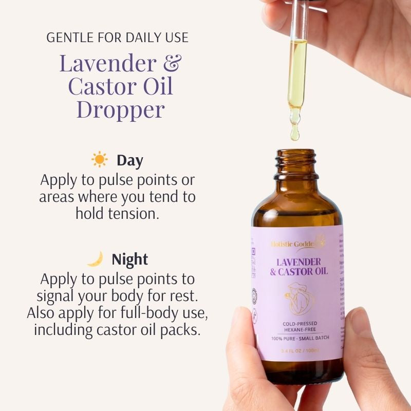 Lavender & Castor Oil dropper releasing a drop, with day and night usage directions