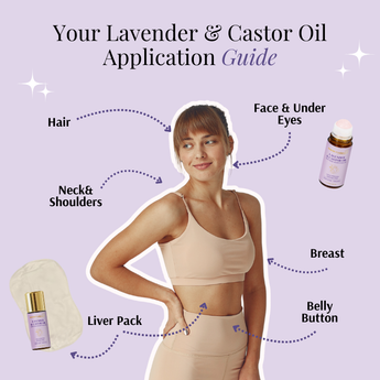 Your Lavender & Castor Oil Application Guide

- Hair
- Face and Under eyes
- Neck & Shoulders
- Breasts
- Belly Button
- With a Liver Pack