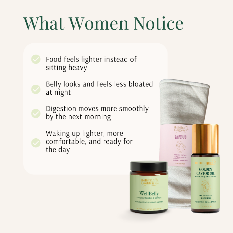 What Women Notice list beside the WellBelly jar, Golden Castor Oil roll-on, and castor oil pack in the WellBelly Kit