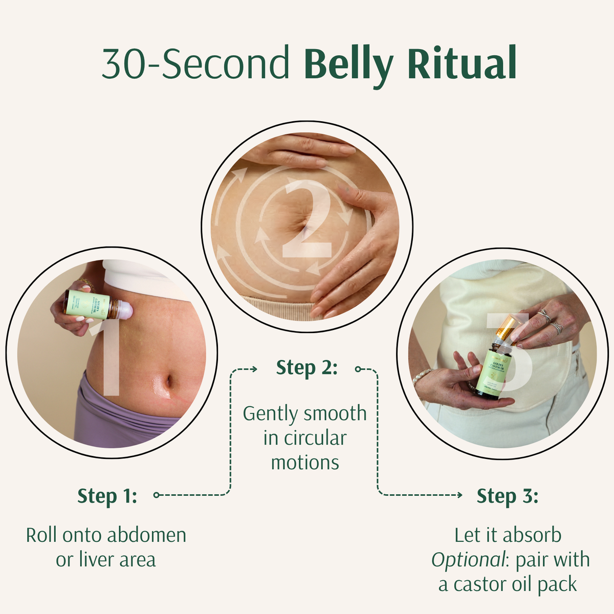 30-second belly ritual using Holistic Goddess Golden Castor Oil roll-on, with three simple application steps