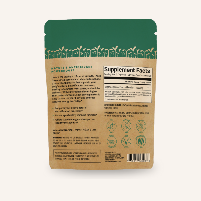 Broccoli Sprouts by Holistic Goddess – bag back label with Supplement Facts panel
