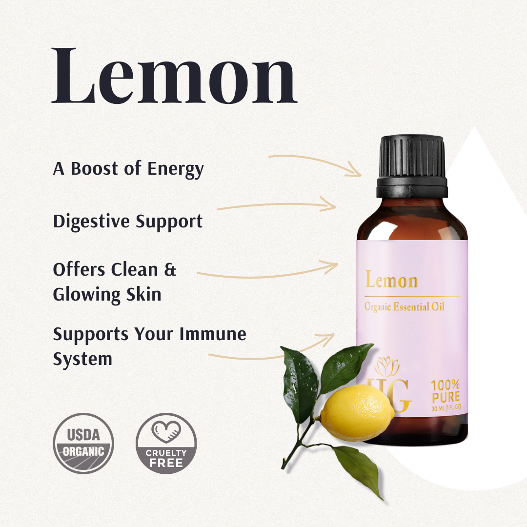 Organic Essential Oil Kit – Lemon benefit callouts card (energy boost, digestive support, clean skin, immune support)