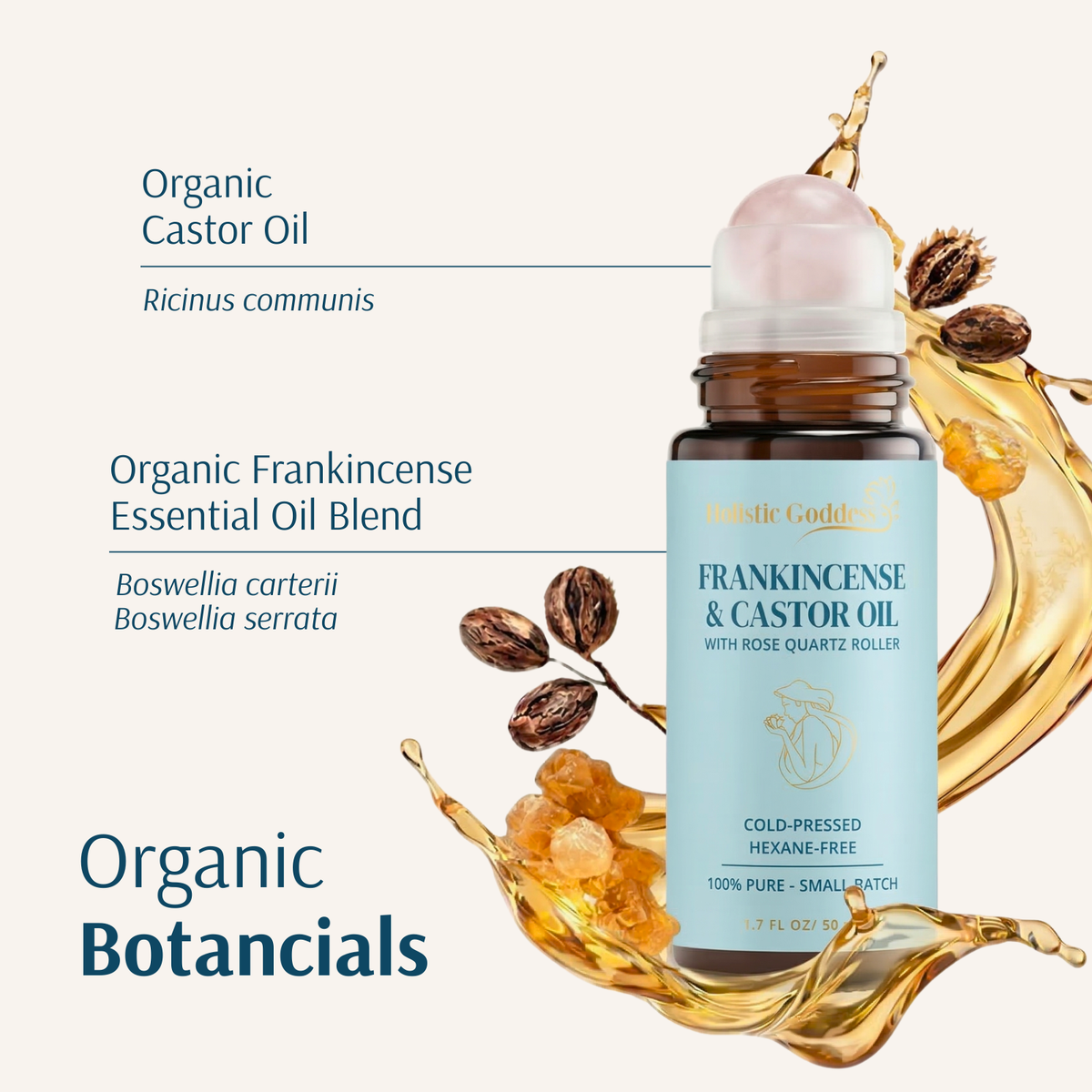Frankincense & Castor Oil roll-on botanicals card with Latin plant names, oil splash, and frankincense resin