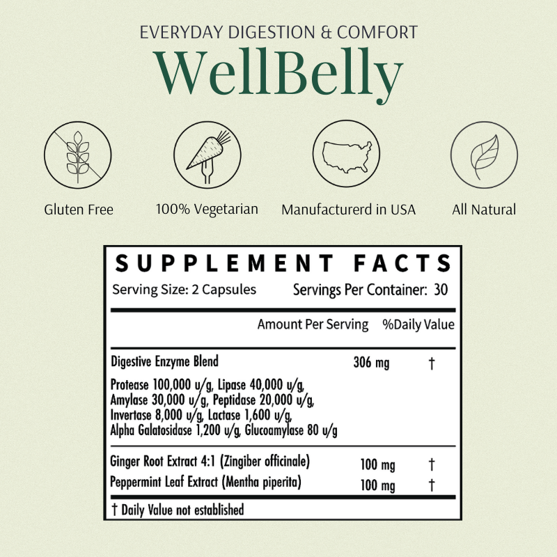 WellBelly supplement facts: digestive enzyme blend, ginger root, peppermint leaf; gluten free, vegetarian, made in USA