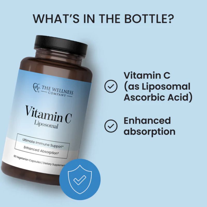 Liposomal Vitamin C – Whats In The Bottle card (Vitamin C as Liposomal Ascorbic Acid, enhanced absorption) with angled bot...