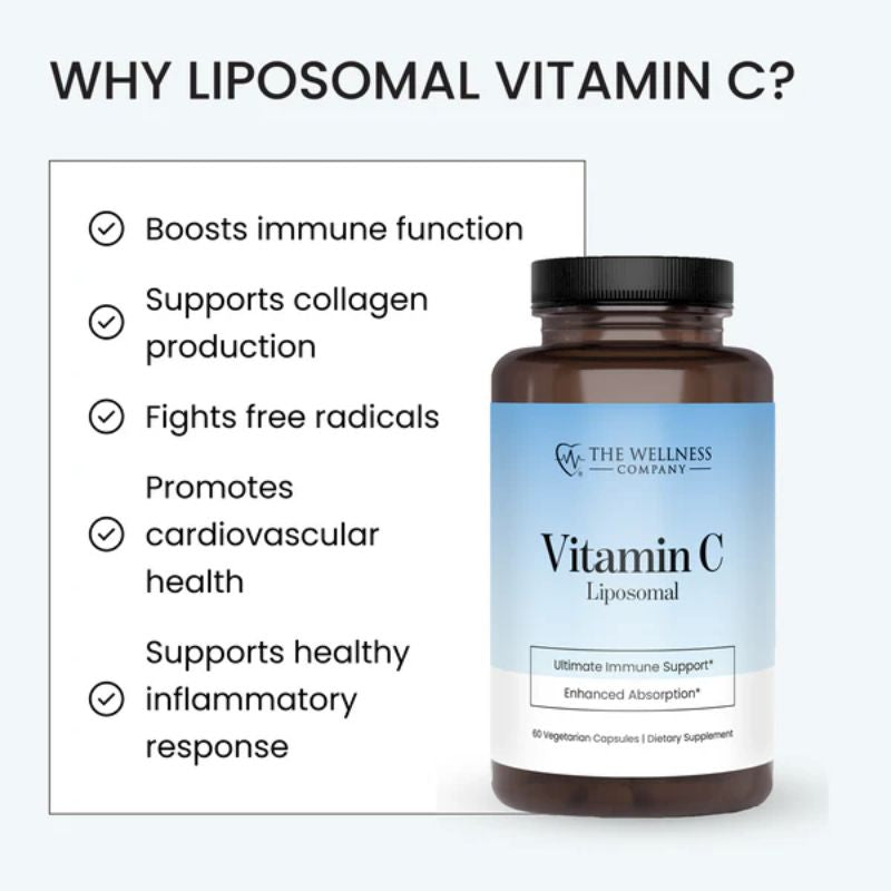Liposomal Vitamin C – Why Liposomal Vitamin C benefit checklist (immune function, collagen production, free radicals, card...