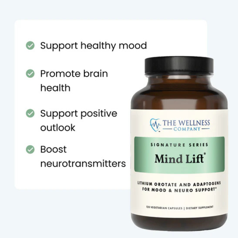 Mind Lift – benefit checklist card (support healthy mood, promote brain health, support positive outlook, boost neurotrans...