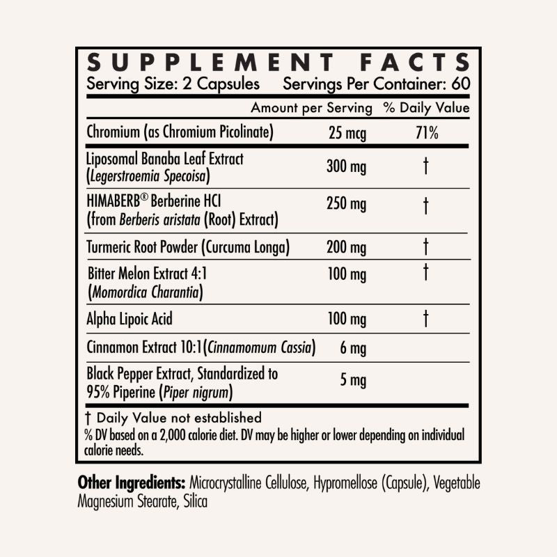 Peak Metabolism – Supplement Facts panel close-up (Chromium, Liposomal Banaba Leaf Extract, Berberine HCl, Turmeric Root P...