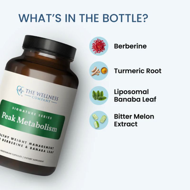 Peak Metabolism – Whats In The Bottle card (Berberine, Turmeric Root, Liposomal Banaba Leaf, Bitter Melon Extract) with an...