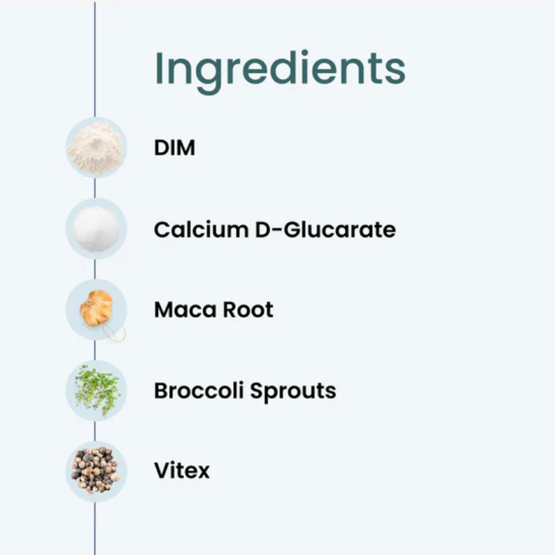 Venus – Ingredients list card (DIM, Calcium D-Glucarate, Maca Root, Broccoli Sprouts, Vitex) with ingredient icons